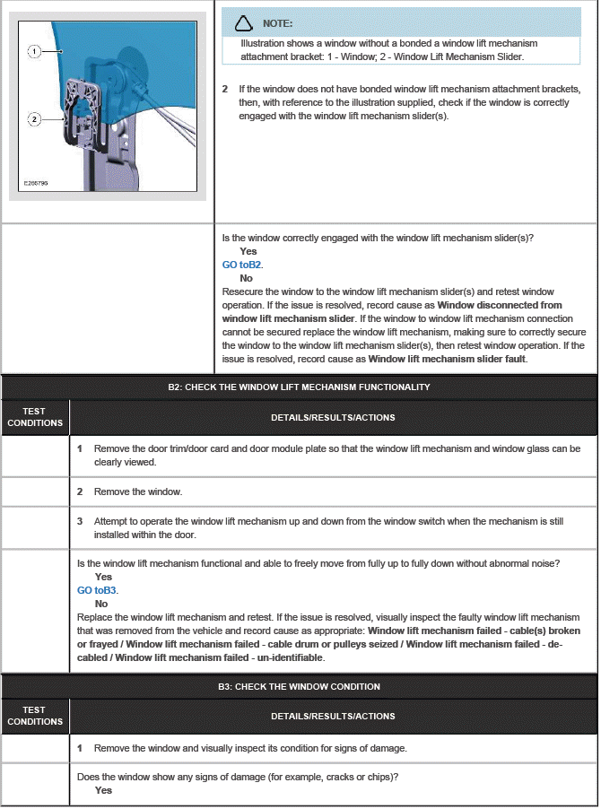 Glass, Frames and Mechanisms
